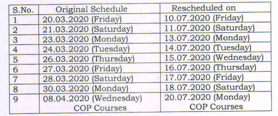anu reschedule dates 2020