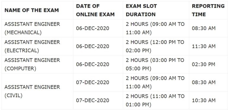 TNCSC Assistant Engineer Hall Ticket 2020 (OUT) – Download Admit Card, Exam Dates