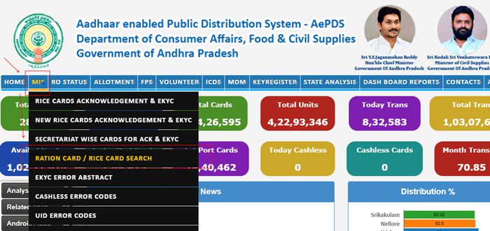 new-rice-card-number-with-old-ration-card-1