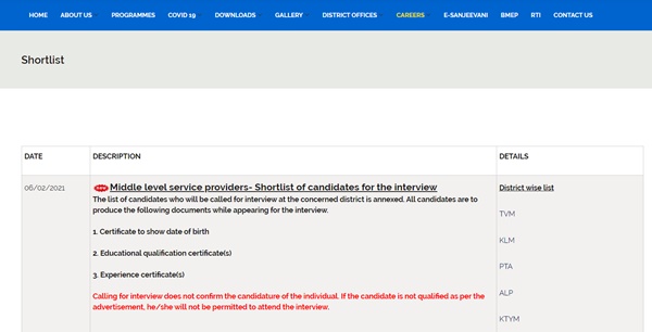 NHM Kerala Staff Nurse Result 2021 (Released) – Shortlisted Candidates, Cutoff Marks