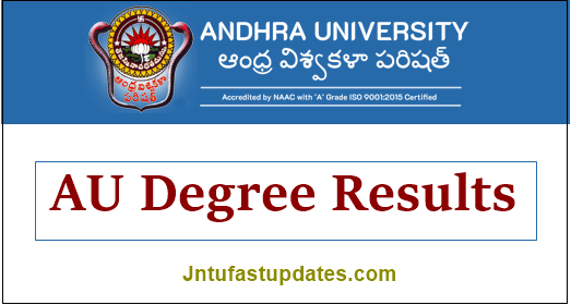 AU Degree Results 2021