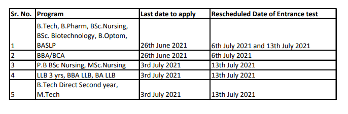 BVP CET Admit Card 2021 – Download Hall Ticket/Call Letter