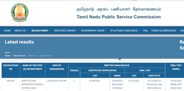 TNPSC CSSSE Result 2022, Merit List, Cutoff Marks (Selected Candidates)