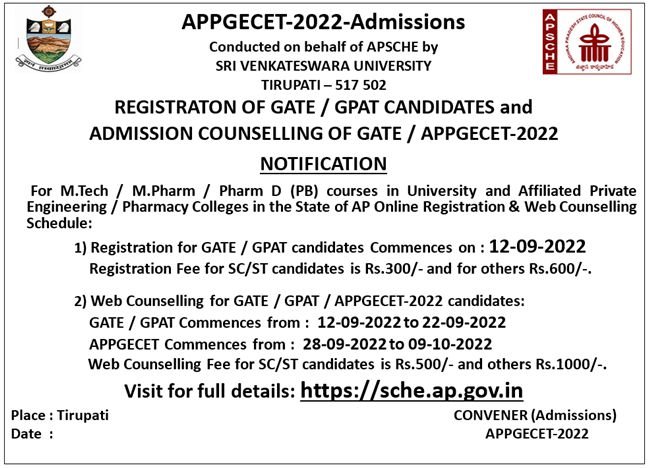 APPGECET-2022-NOTIFICATION