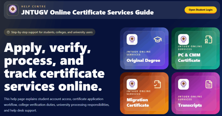 JNTUGV Examination Portal